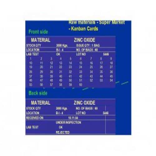 20+ BEST Editable Kanban Cards Templates
